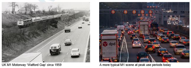 UK Motorway Comparison