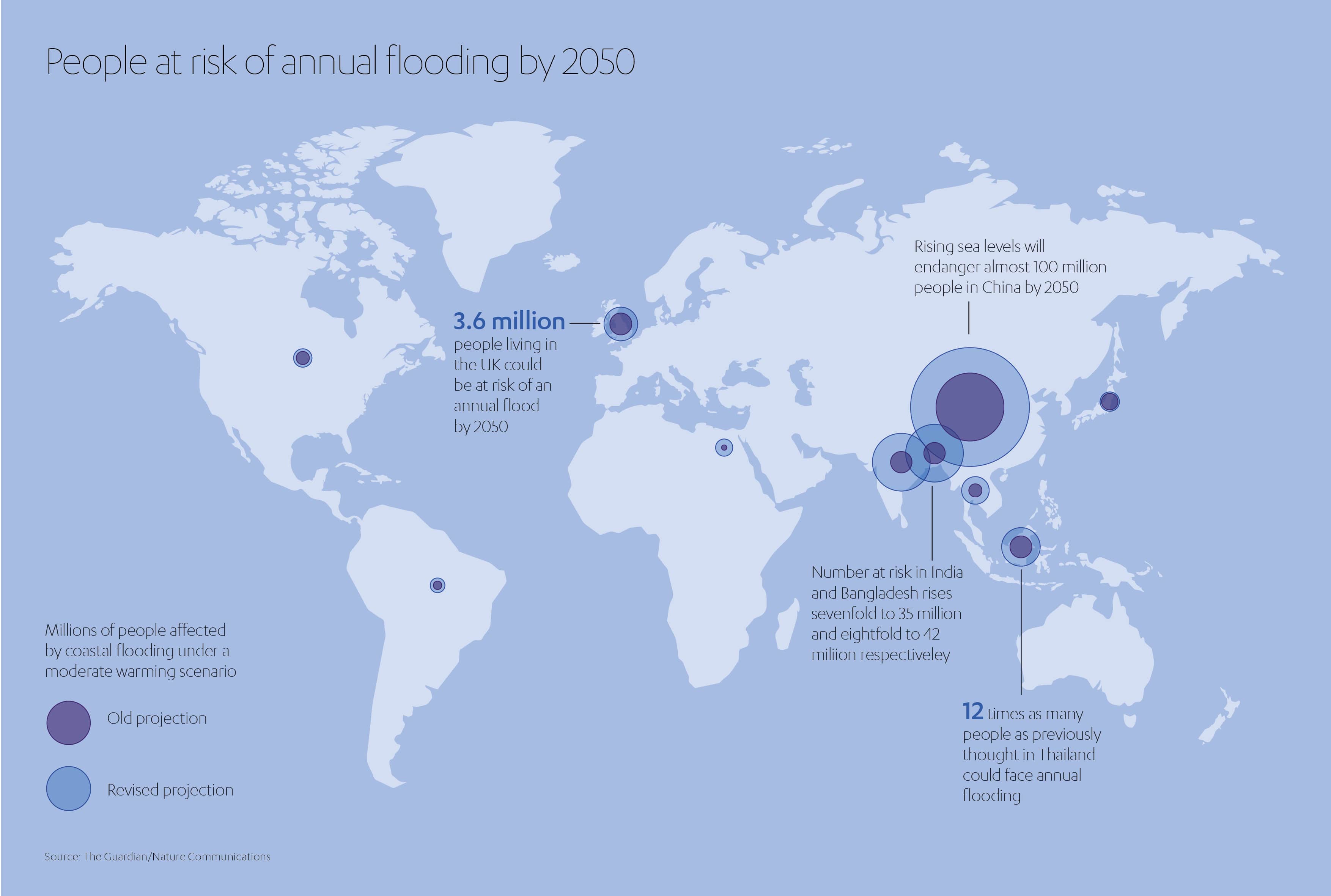 People at risk of annual flooding by 2050