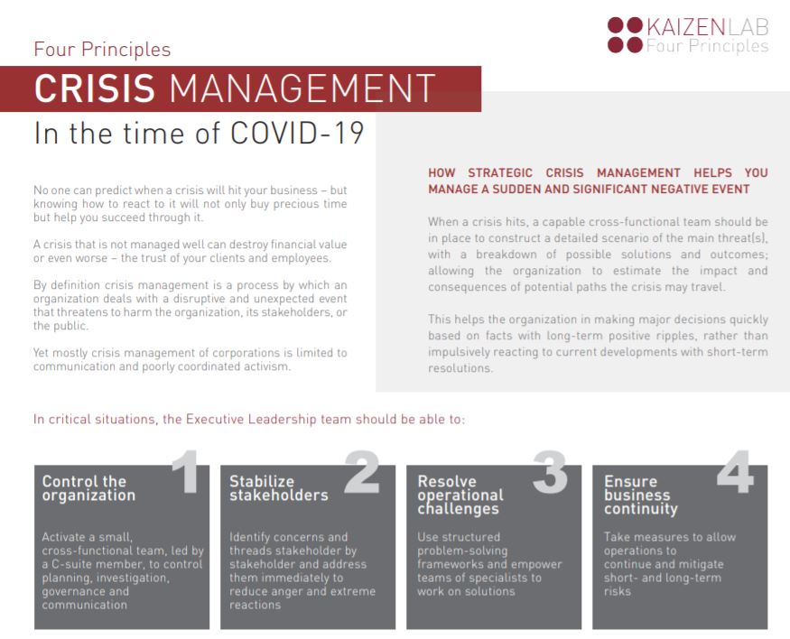 Crisis Management in the time of COVID-19