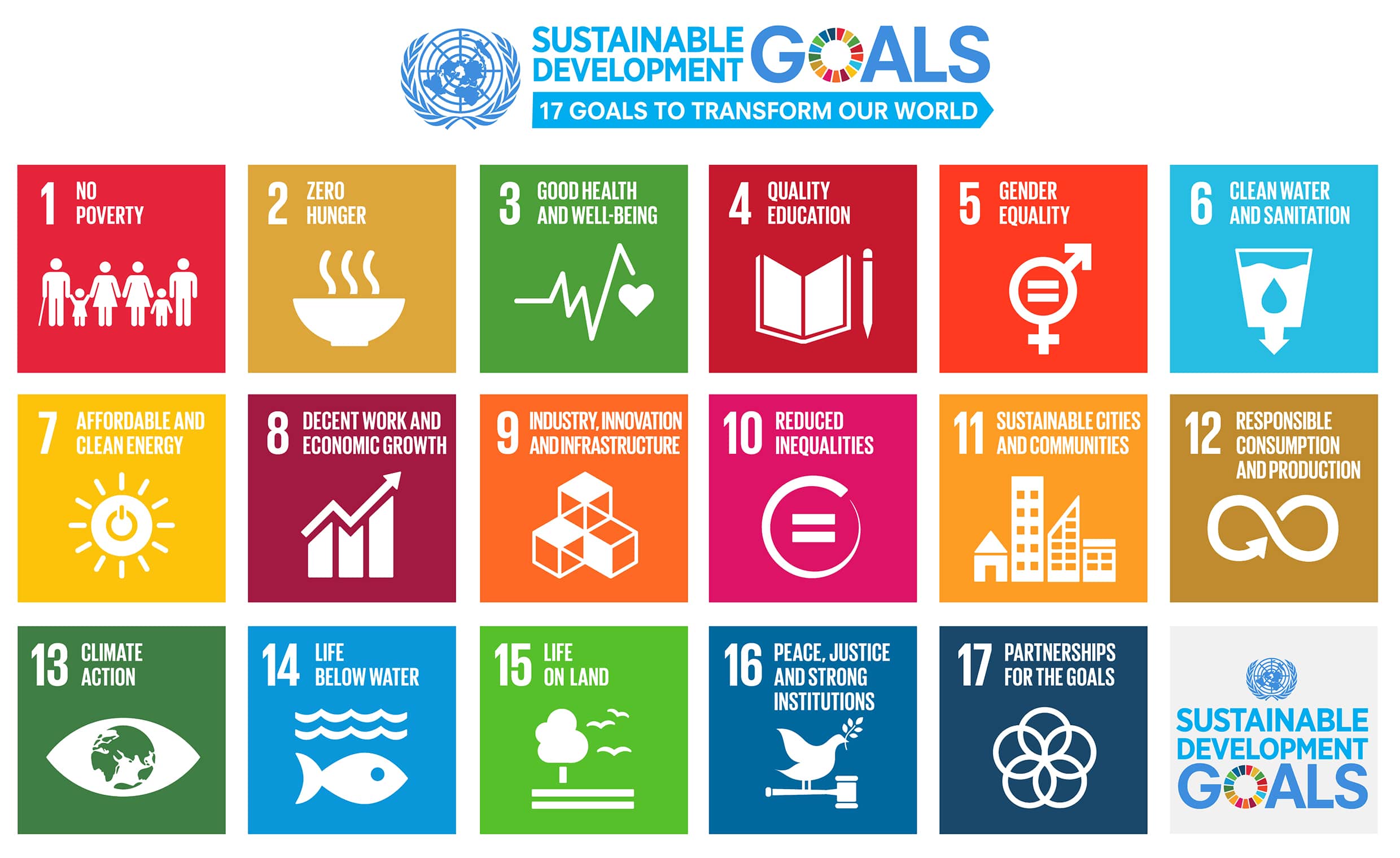 ALJ Sustainable Development Goals